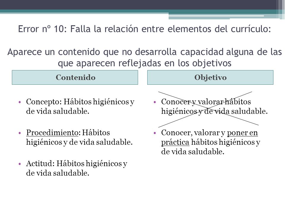 Error nº 10: Falla la relación entre elementos del currículo: Aparece un contenido que no desarrolla capacidad alguna de las que aparecen reflejadas en los objetivos