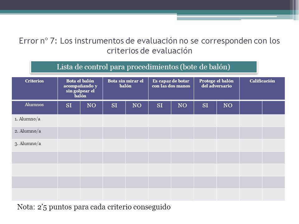 Error nº 7: Los instrumentos de evaluación no se corresponden con los criterios de evaluación