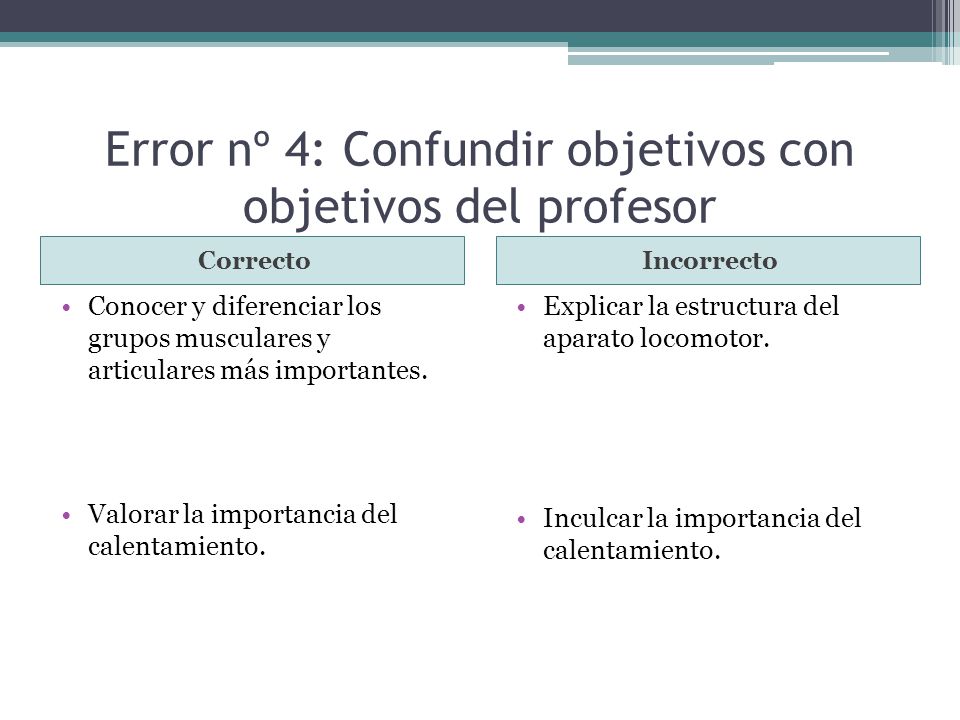 Error nº 4: Confundir objetivos con objetivos del profesor