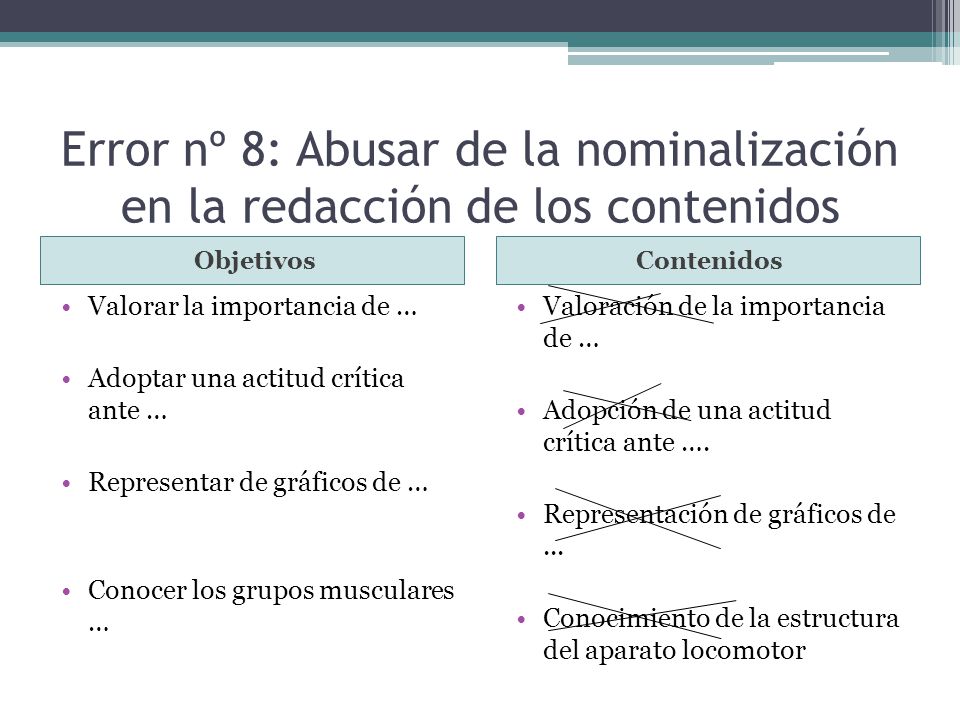 Error nº 8: Abusar de la nominalización en la redacción de los contenidos