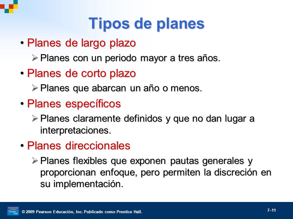 Tipos de planes Planes de largo plazo Planes de corto plazo