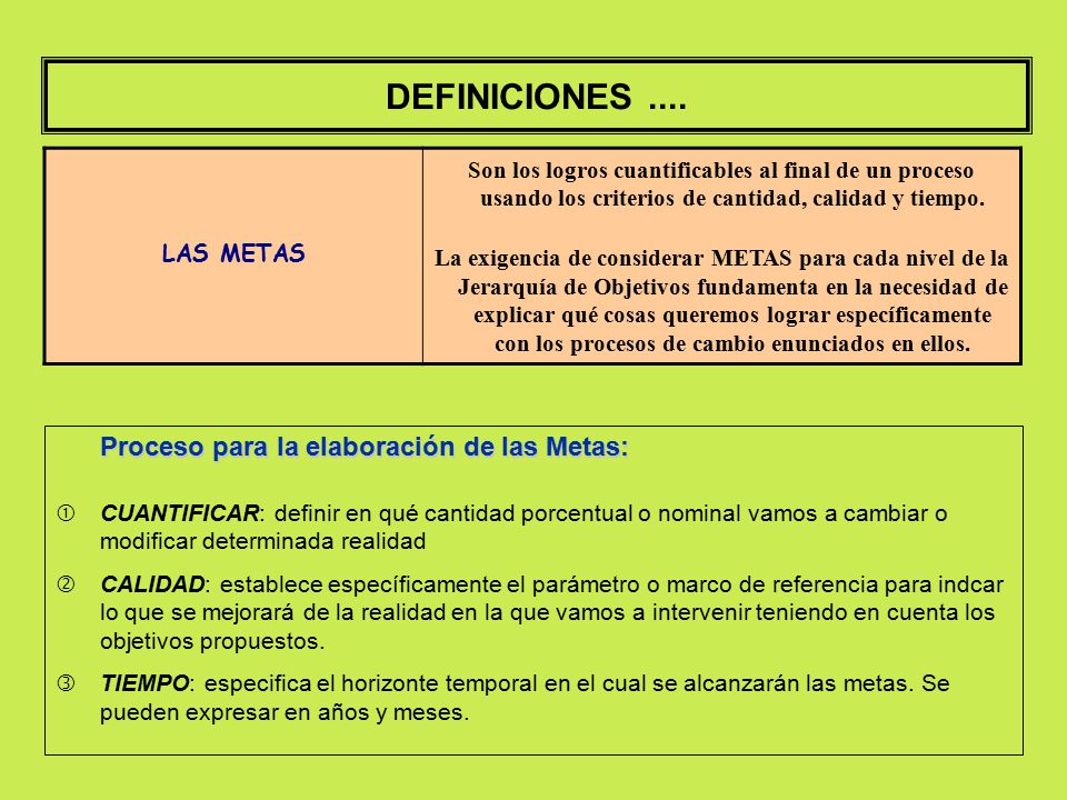 DEFINICIONES .... Proceso para la elaboración de las Metas: