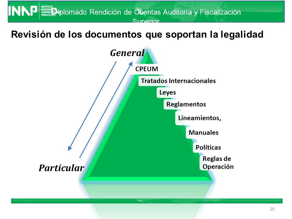 Diplomado Rendición de Cuentas Auditoría y Fiscalización Superior