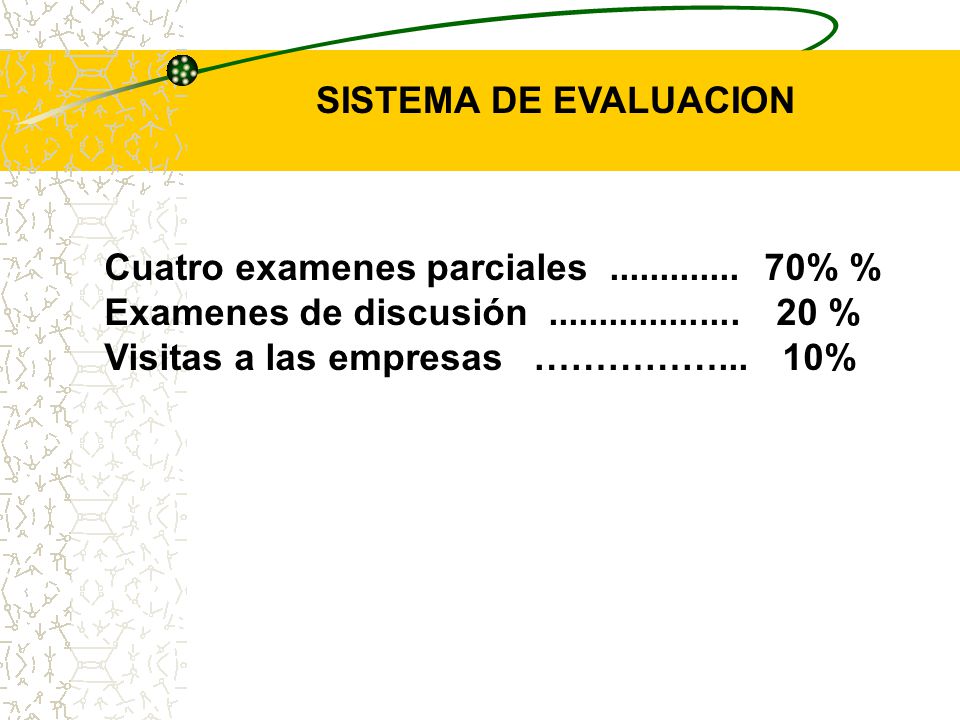 SISTEMA DE EVALUACION Cuatro examenes parciales % % Examenes de discusión %