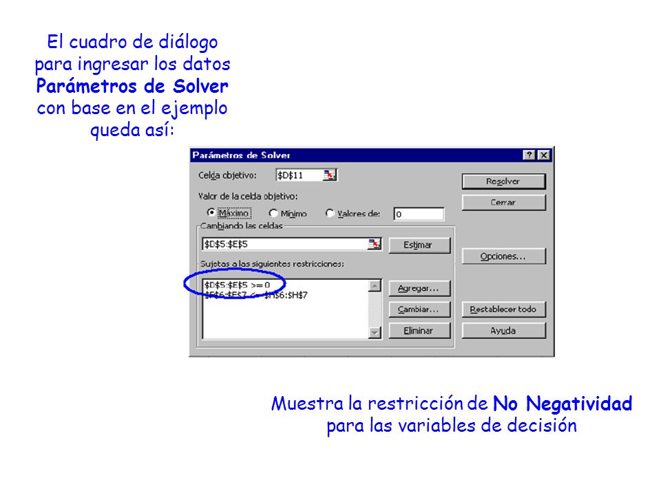 El cuadro de diálogo para ingresar los datos Parámetros de Solver con base en el ejemplo queda así: