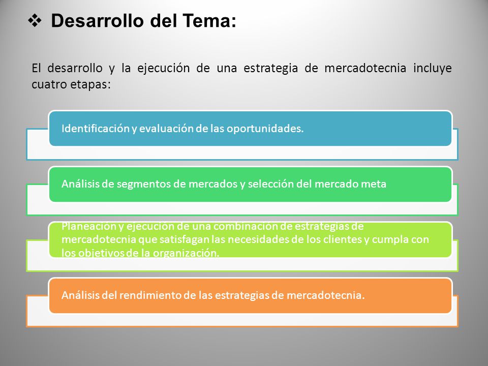 Desarrollo del Tema: El desarrollo y la ejecución de una estrategia de mercadotecnia incluye cuatro etapas: