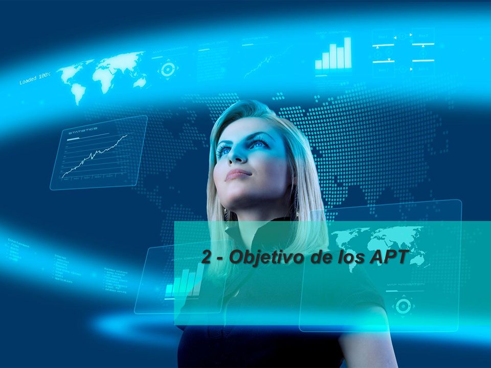 2 - Objetivo de los APT © Informática El Corte Inglés |