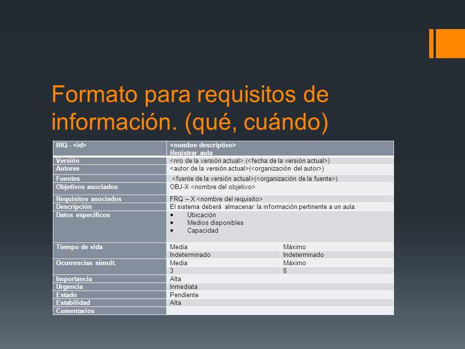 Formato para requisitos de información. (qué, cuándo)