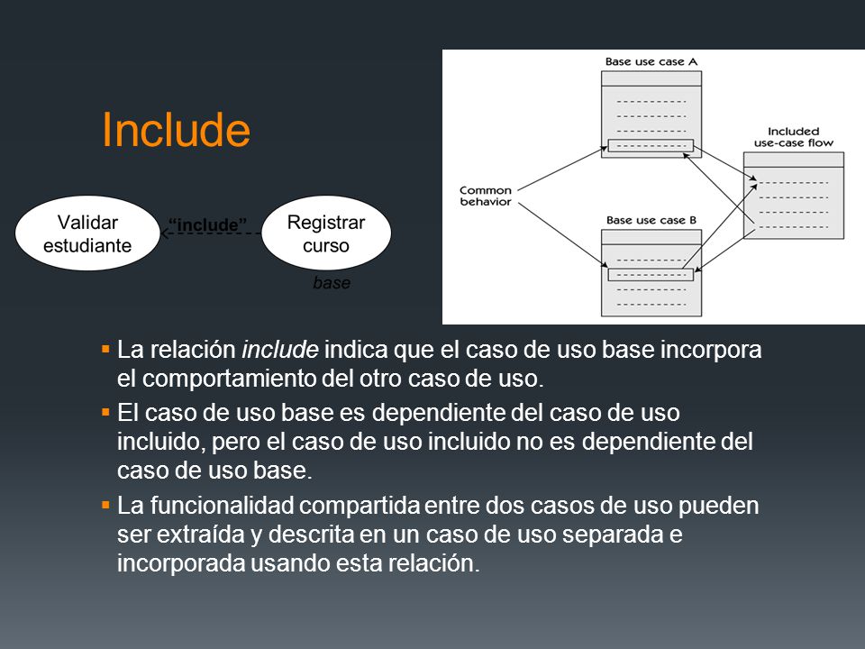 Include La relación include indica que el caso de uso base incorpora el comportamiento del otro caso de uso.