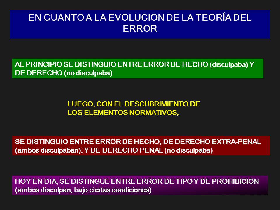 EN CUANTO A LA EVOLUCION DE LA TEORÍA DEL ERROR