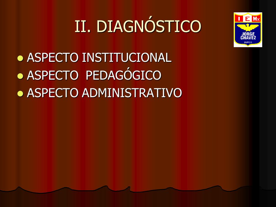 II. DIAGNÓSTICO ASPECTO INSTITUCIONAL ASPECTO PEDAGÓGICO