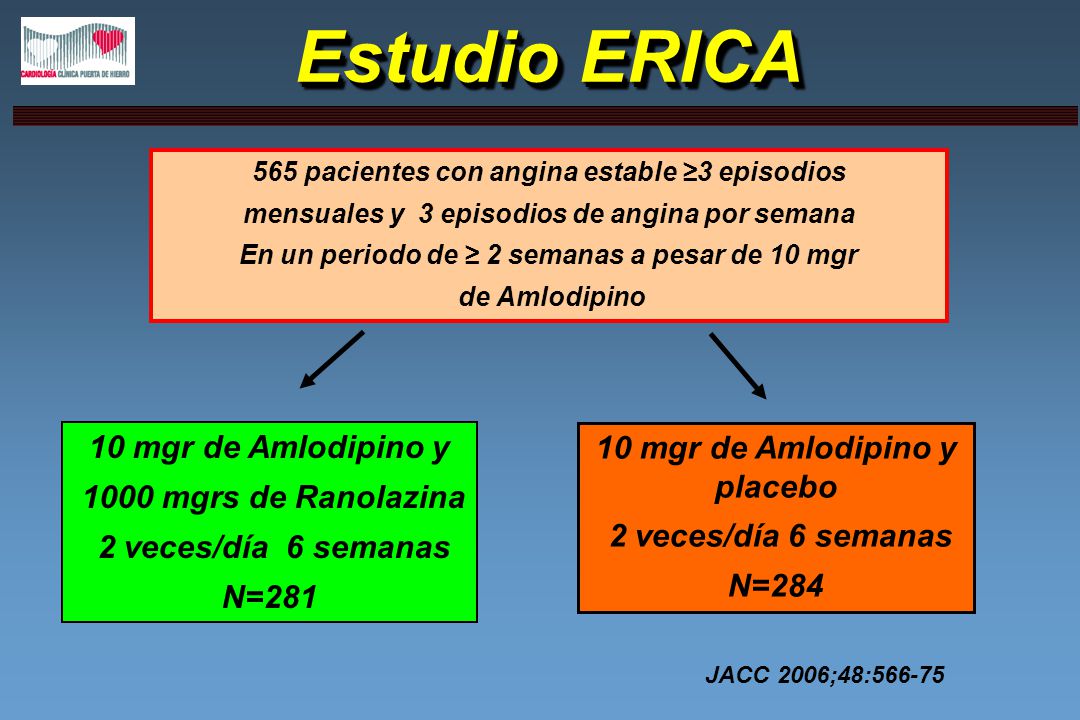 Estudio ERICA 10 mgr de Amlodipino y 10 mgr de Amlodipino y placebo