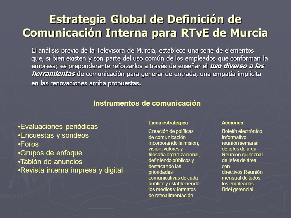 Estrategia Global de Definición de Comunicación Interna para RTvE de Murcia