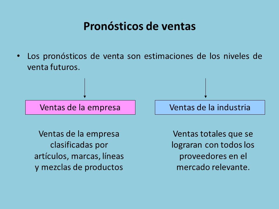 Pronósticos de ventas Los pronósticos de venta son estimaciones de los niveles de venta futuros. Ventas de la empresa.