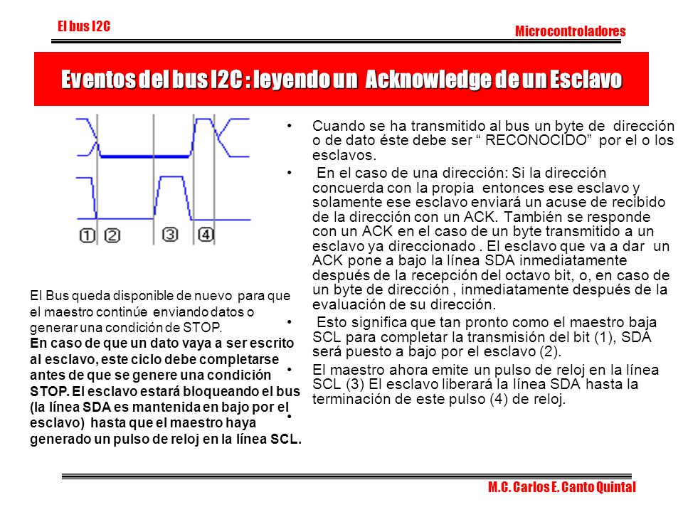 Eventos del bus I2C : leyendo un Acknowledge de un Esclavo