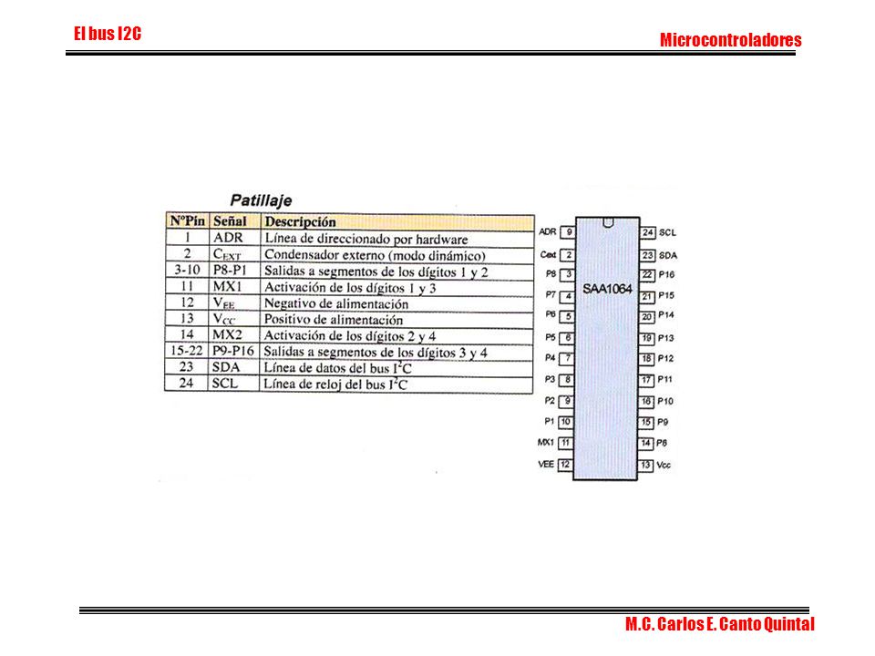 El bus I2C Microcontroladores M.C. Carlos E. Canto Quintal