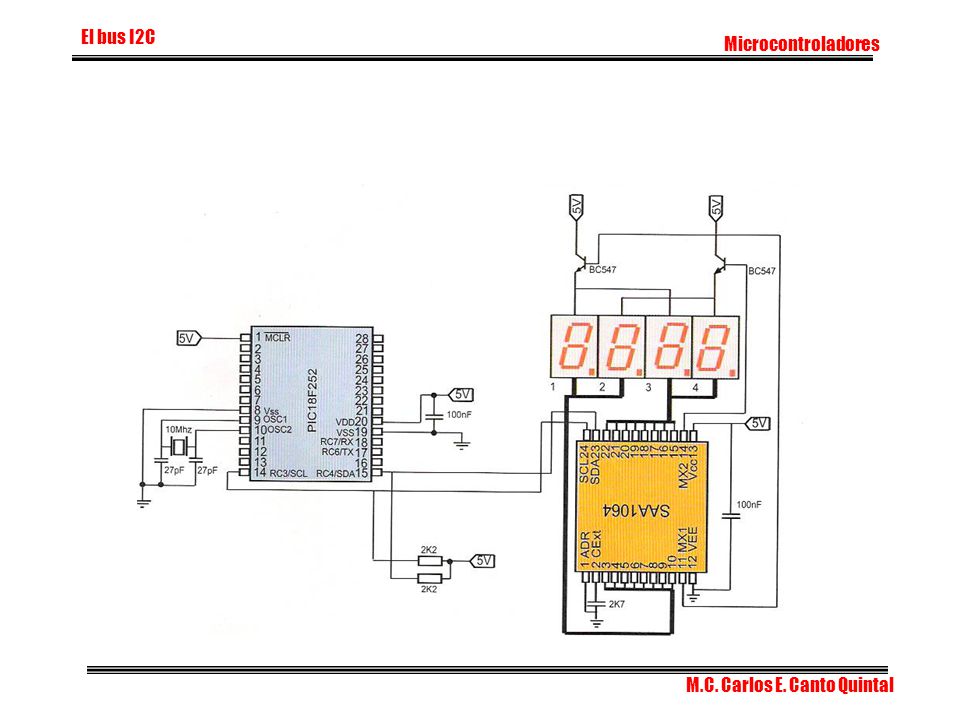 El bus I2C Microcontroladores M.C. Carlos E. Canto Quintal