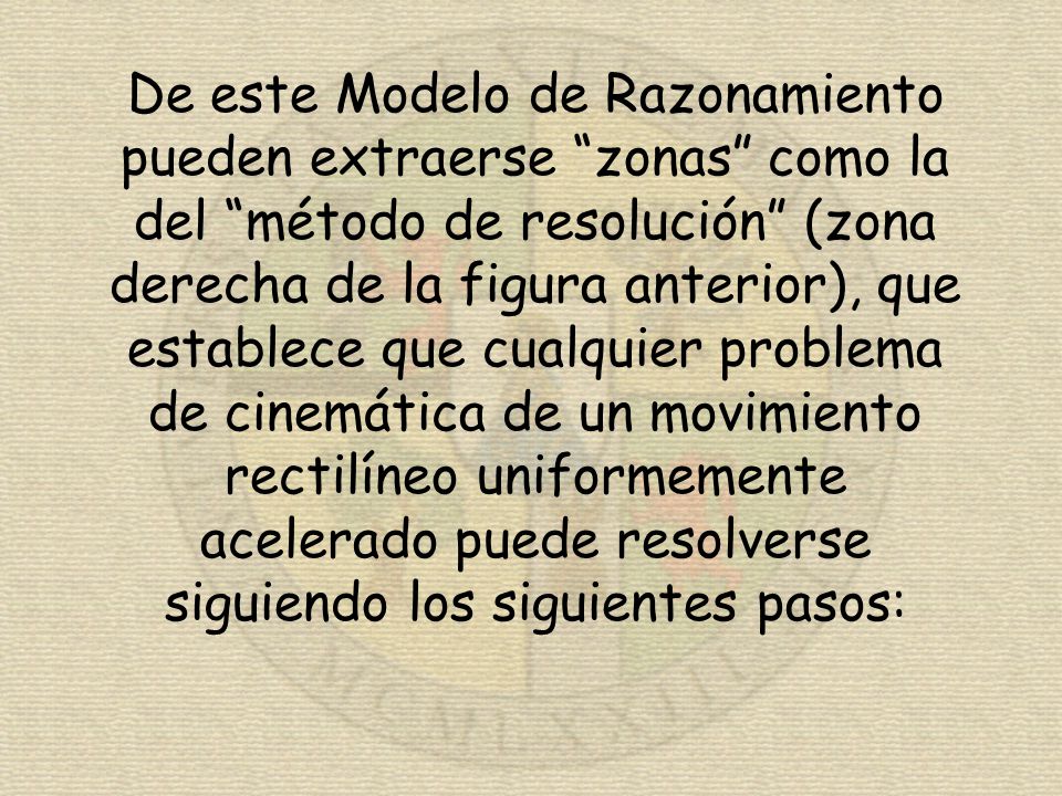 De este Modelo de Razonamiento pueden extraerse zonas como la del método de resolución (zona derecha de la figura anterior), que establece que cualquier problema de cinemática de un movimiento rectilíneo uniformemente acelerado puede resolverse siguiendo los siguientes pasos: