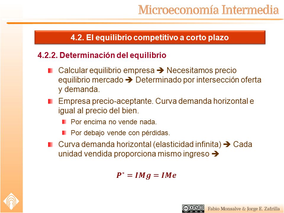 4.2. El equilibrio competitivo a corto plazo