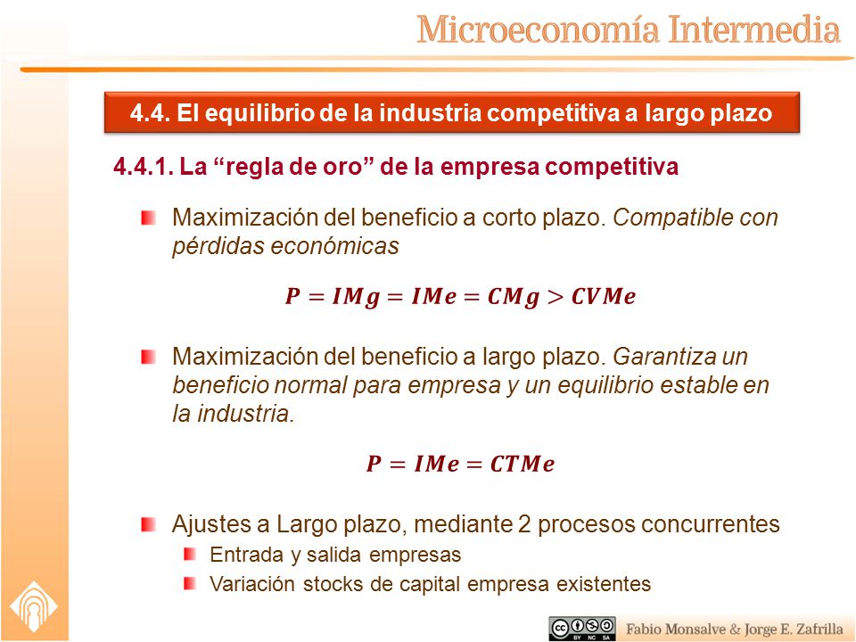 4.4. El equilibrio de la industria competitiva a largo plazo