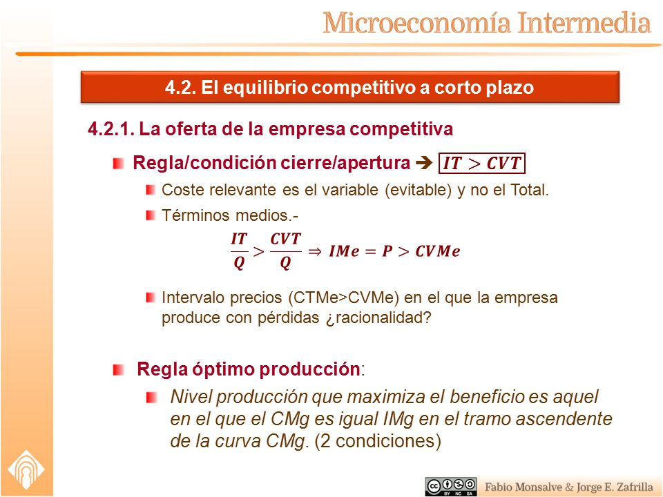 4.2. El equilibrio competitivo a corto plazo