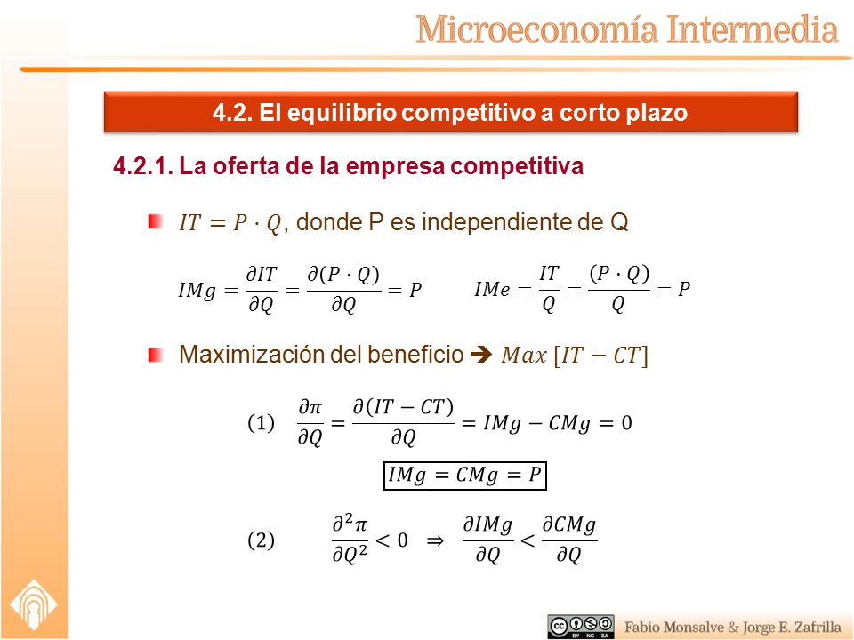 4.2. El equilibrio competitivo a corto plazo