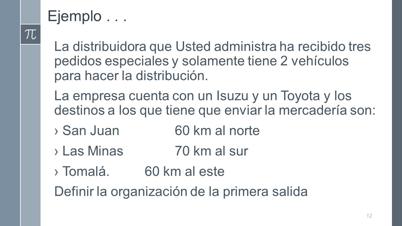 Ejemplo La distribuidora que Usted administra ha recibido tres pedidos especiales y solamente tiene 2 vehículos para hacer la distribución.