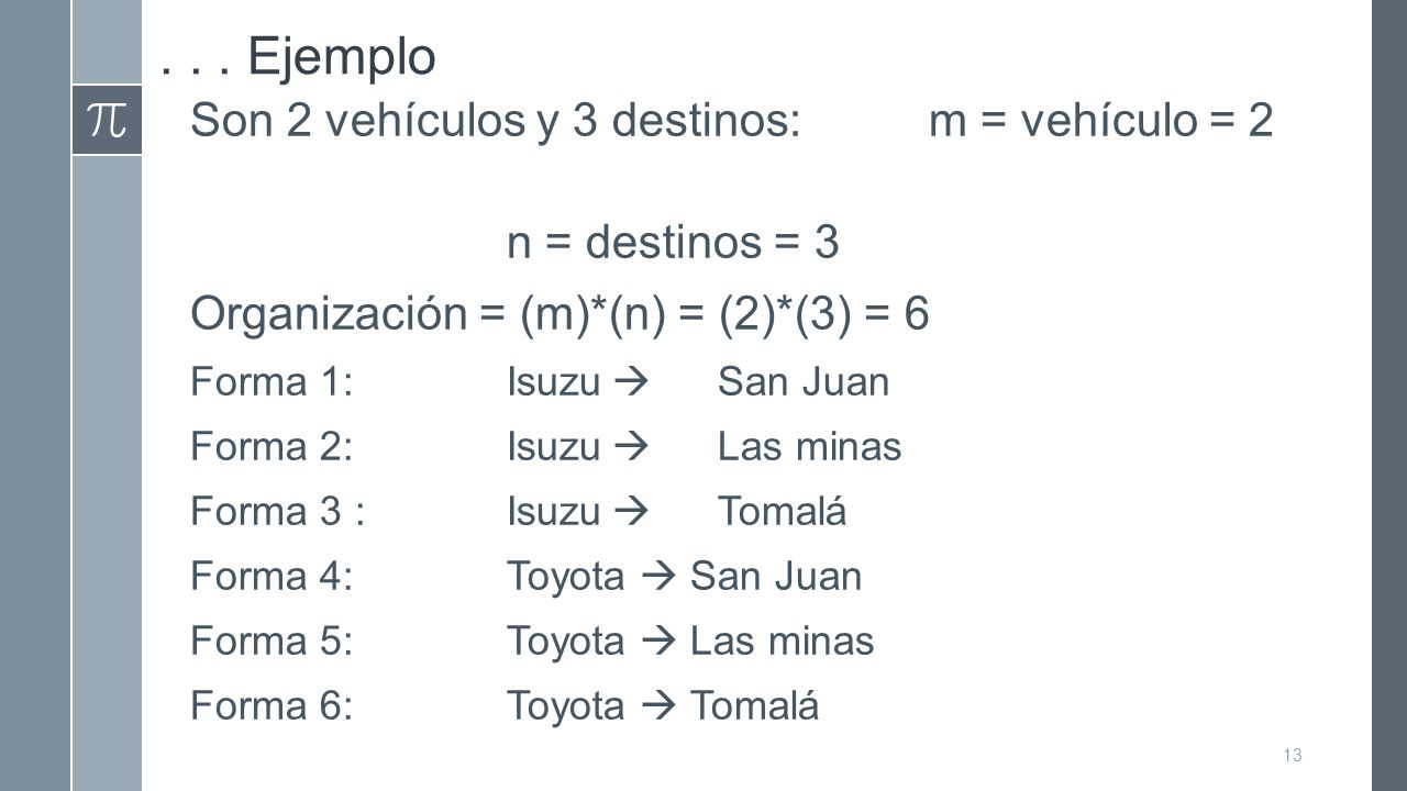 . . . Ejemplo Son 2 vehículos y 3 destinos: m = vehículo = 2