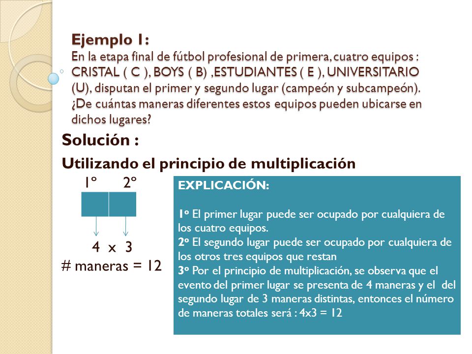Ejemplo 1: En la etapa final de fútbol profesional de primera, cuatro equipos : CRISTAL ( C ), BOYS ( B) ,ESTUDIANTES ( E ), UNIVERSITARIO (U), disputan el primer y segundo lugar (campeón y subcampeón). ¿De cuántas maneras diferentes estos equipos pueden ubicarse en dichos lugares