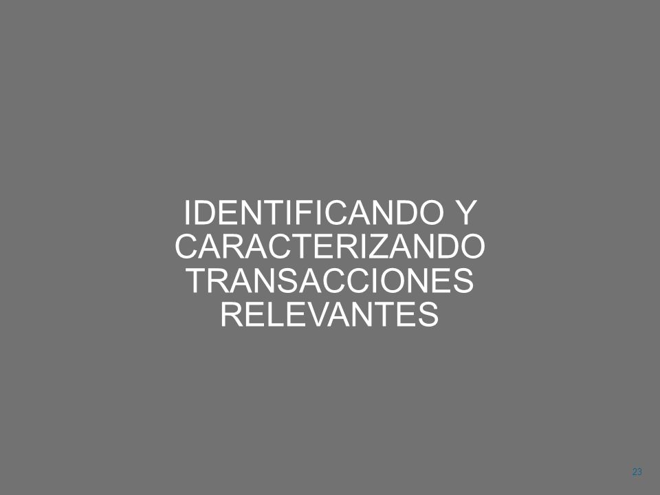 Rol de asumir riesgos El riesgo puede ser importante y debe ser recompensado.