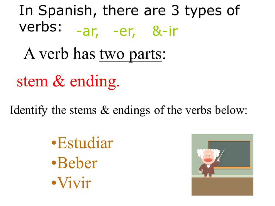 A verb has two parts: stem & ending. Estudiar Beber Vivir