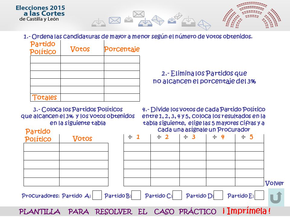 2.- Elimina los Partidos que no alcancen el porcentaje del 3%