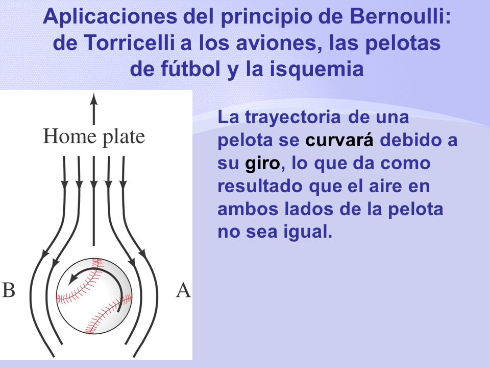 Aplicaciones del principio de Bernoulli: de Torricelli a los aviones, las pelotas de fútbol y la isquemia