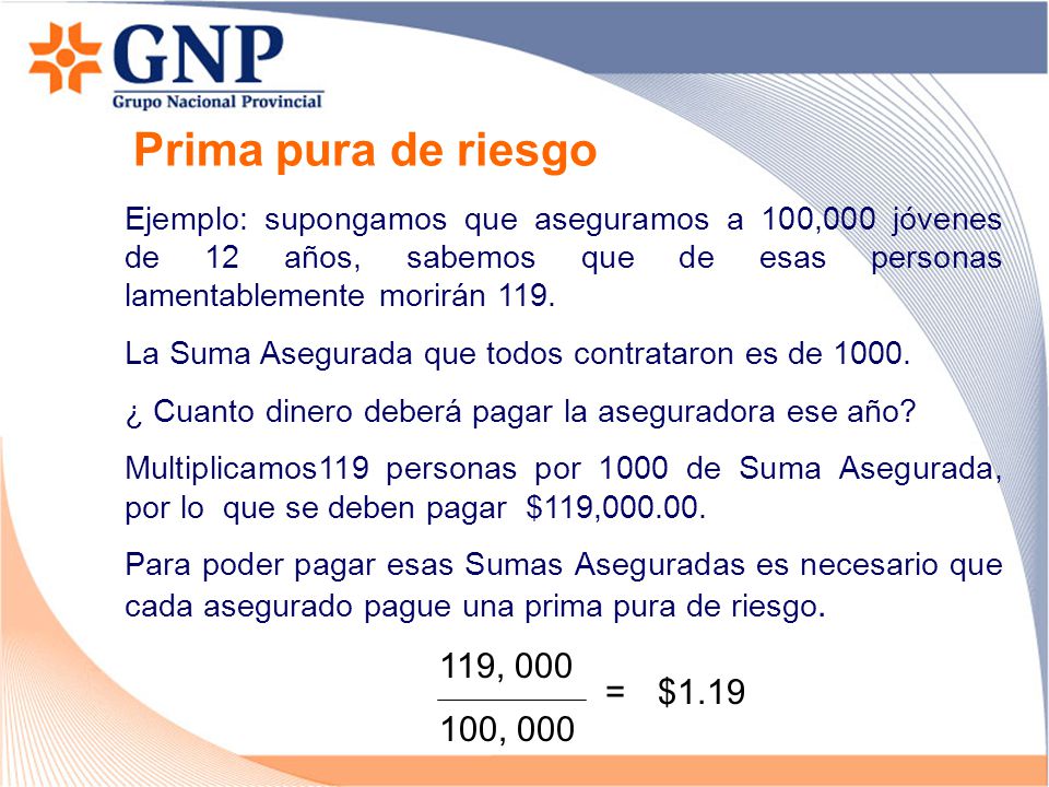 Autorizaciones de la Comisión Nacional de Seguros y Fianzas