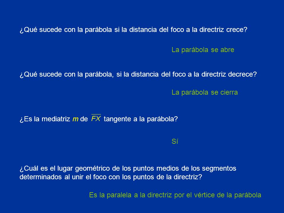 ¿Qué sucede con la parábola si la distancia del foco a la directriz crece
