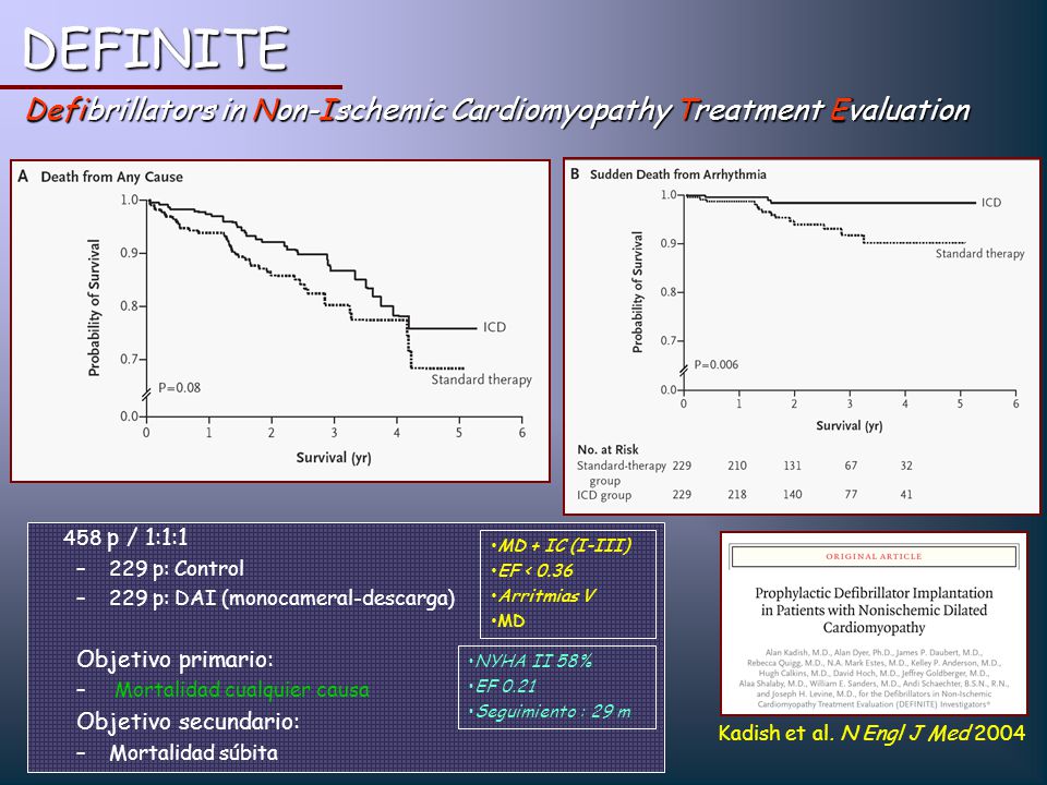 DEFINITE Defibrillators in Non-Ischemic Cardiomyopathy Treatment Evaluation. 458 p / 1:1: p: Control.