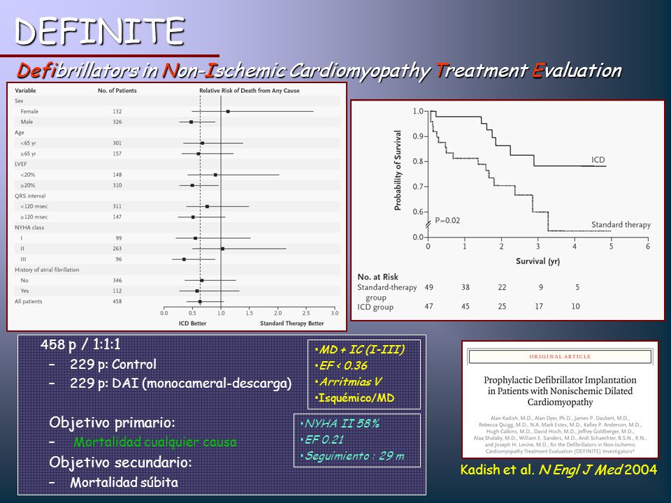 DEFINITE Defibrillators in Non-Ischemic Cardiomyopathy Treatment Evaluation. 458 p / 1:1: p: Control.