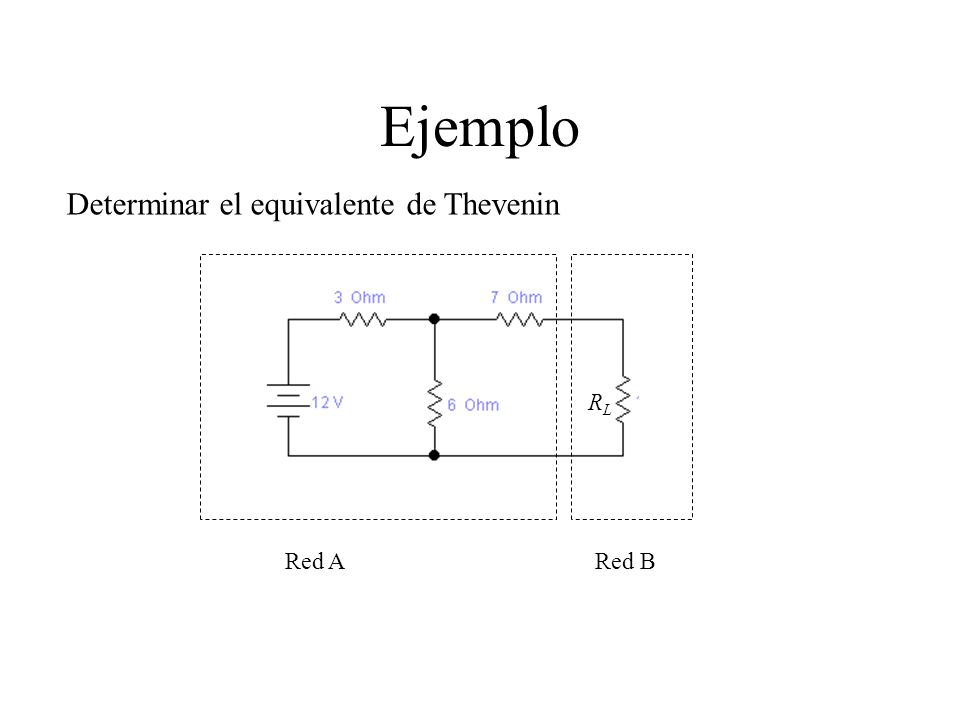 Ejemplo Determinar el equivalente de Thevenin RL Red A Red B