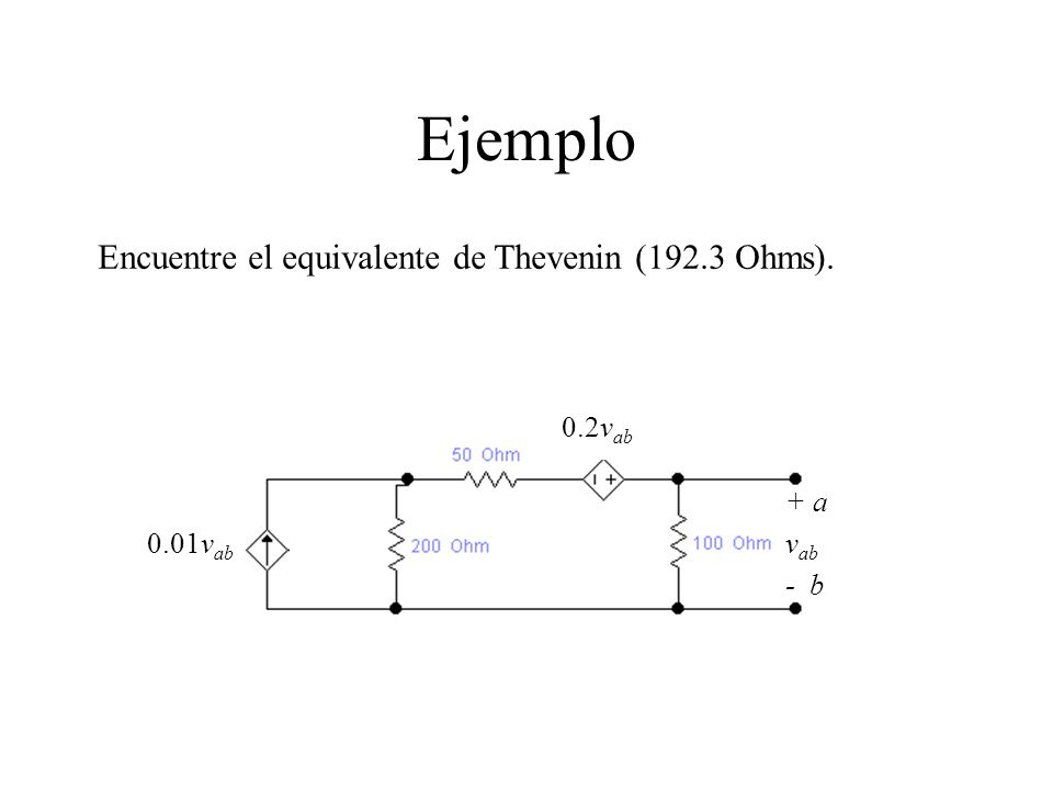 Ejemplo Encuentre el equivalente de Thevenin (192.3 Ohms). 0.2vab + a