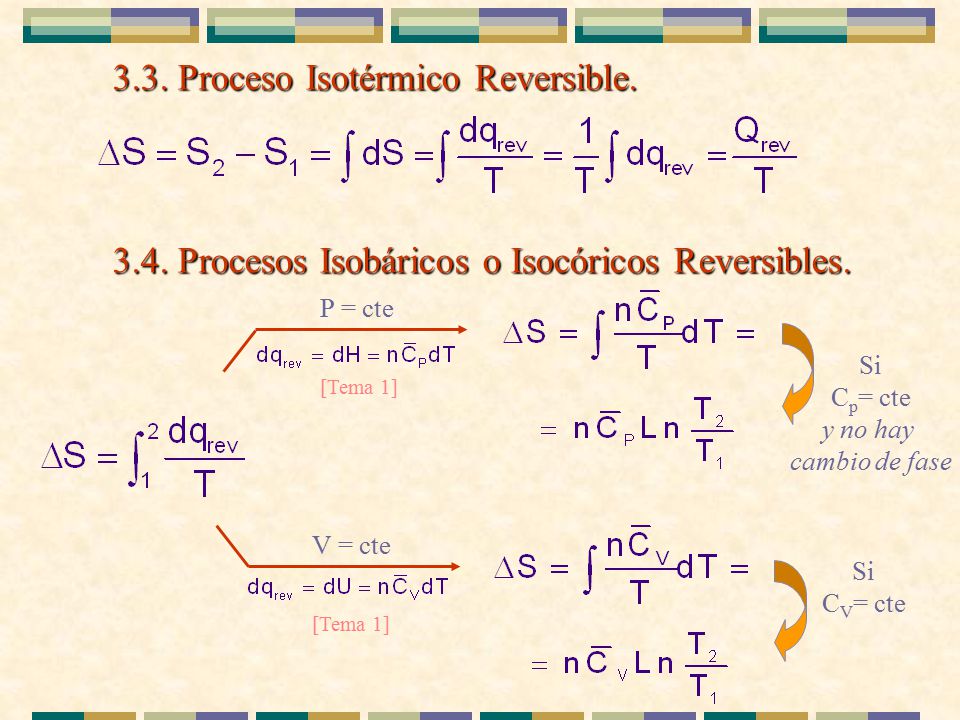 3.3. Proceso Isotérmico Reversible.