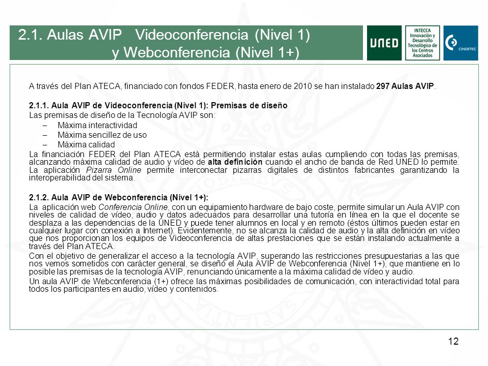 2.1. Aulas AVIP Videoconferencia (Nivel 1) y Webconferencia (Nivel 1+)