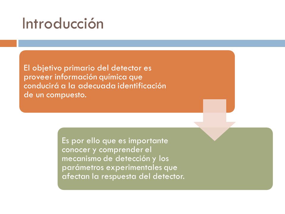 Introducción El objetivo primario del detector es proveer información química que conducirá a la adecuada identificación de un compuesto.
