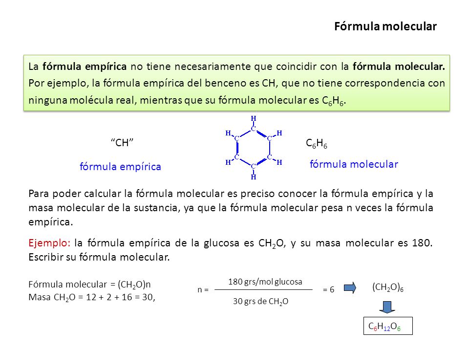 Fórmula molecular