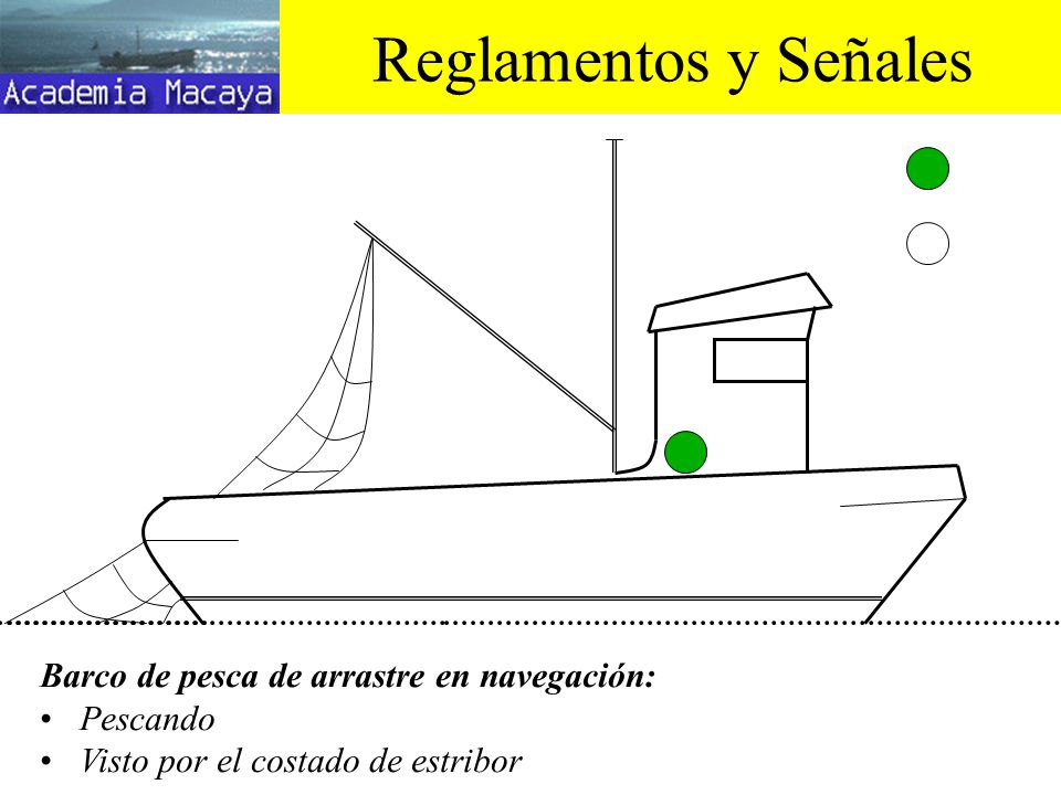 Reglamentos y Señales Barco de pesca de arrastre en navegación: