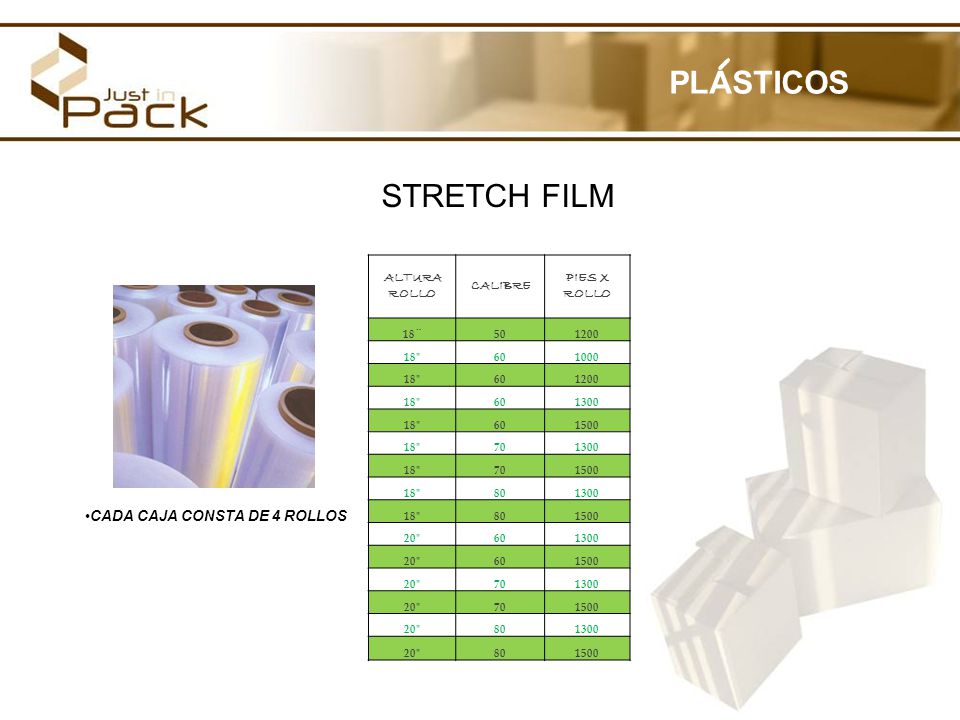 PLASTICOS STRETCH FILM CADA CAJA CONSTA DE 4 ROLLOS ALTURA ROLLO