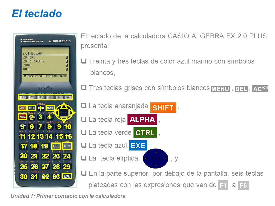 El teclado El teclado de la calculadora CASIO ALGEBRA FX 2.0 PLUS presenta: Treinta y tres teclas de color azul marino con símbolos.