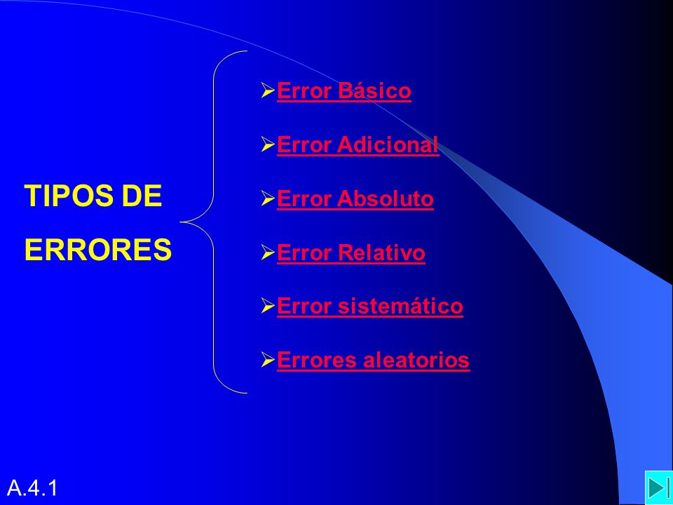 TIPOS DE ERRORES Error Básico Error Adicional Error Absoluto