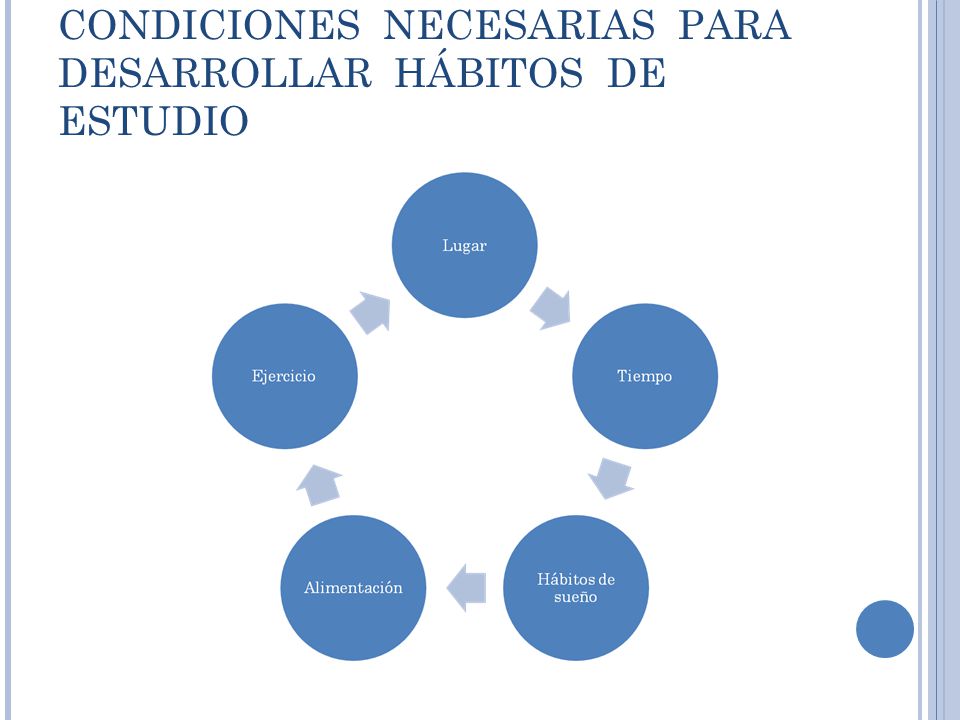 CONDICIONES NECESARIAS PARA DESARROLLAR HÁBITOS DE ESTUDIO