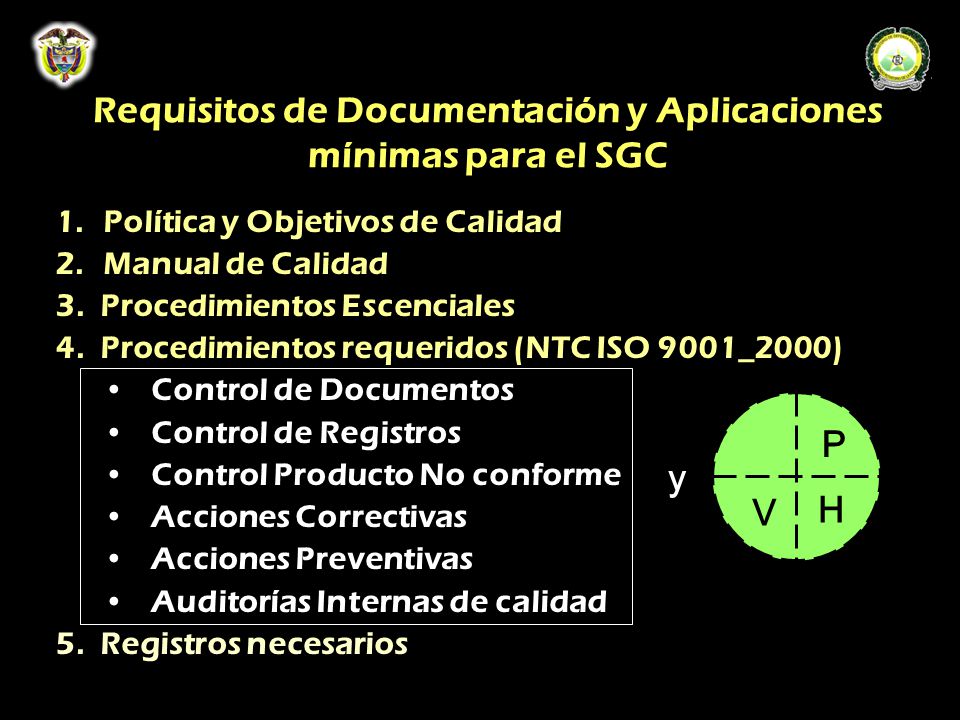Requisitos de Documentación y Aplicaciones mínimas para el SGC
