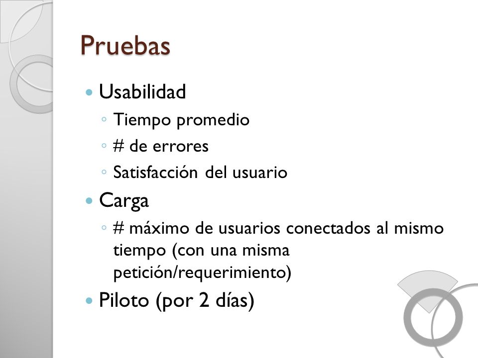Pruebas Usabilidad Carga Piloto (por 2 días) Tiempo promedio
